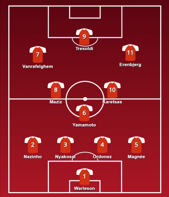 Ondersteunend beeld bij het artikel